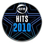 RFM - Hits 2010